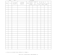 교수 추천서(교양과목 강의담당)